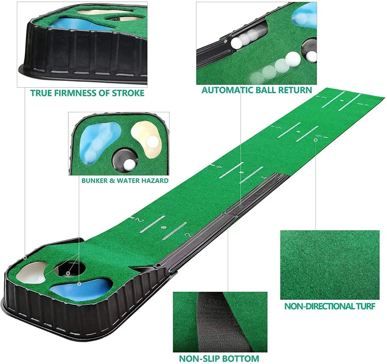 Indoor Golf Putting Mat | Practice Green with Ball Return