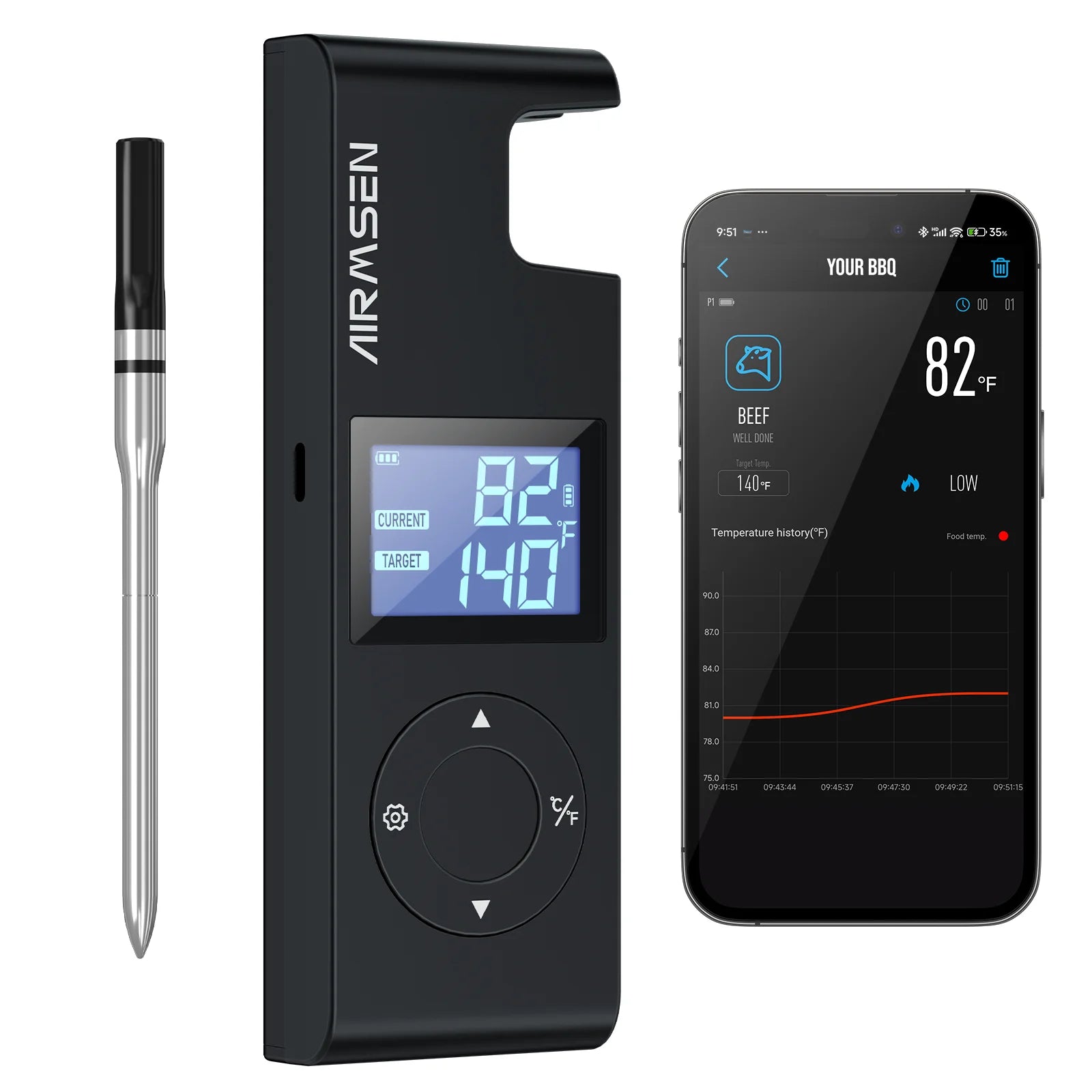 Wireless Meat Thermometer | BBQ & Oven | 150m Range